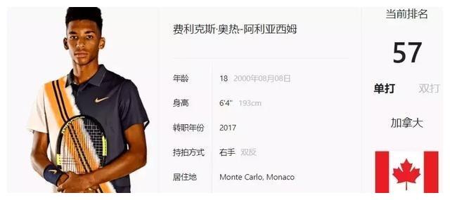 及季后赛中 及季后赛中