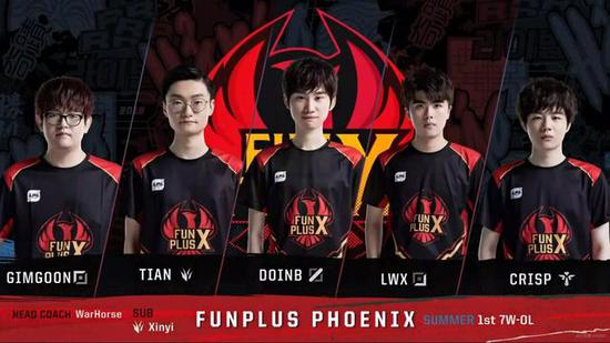 意甲中下游 意甲中下游