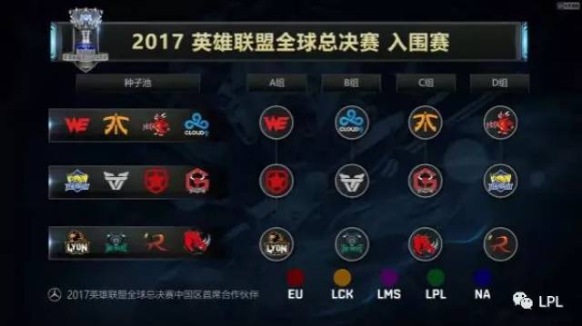 提升长期胜